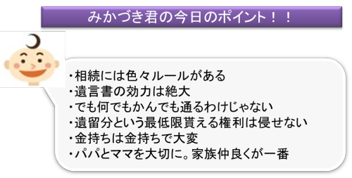 今日のポイント