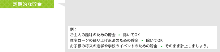 定期的な貯金